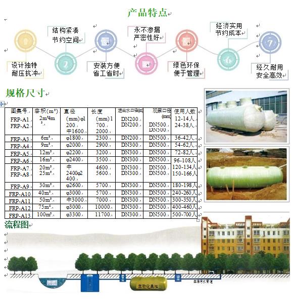 凤翔玻璃钢化粪池