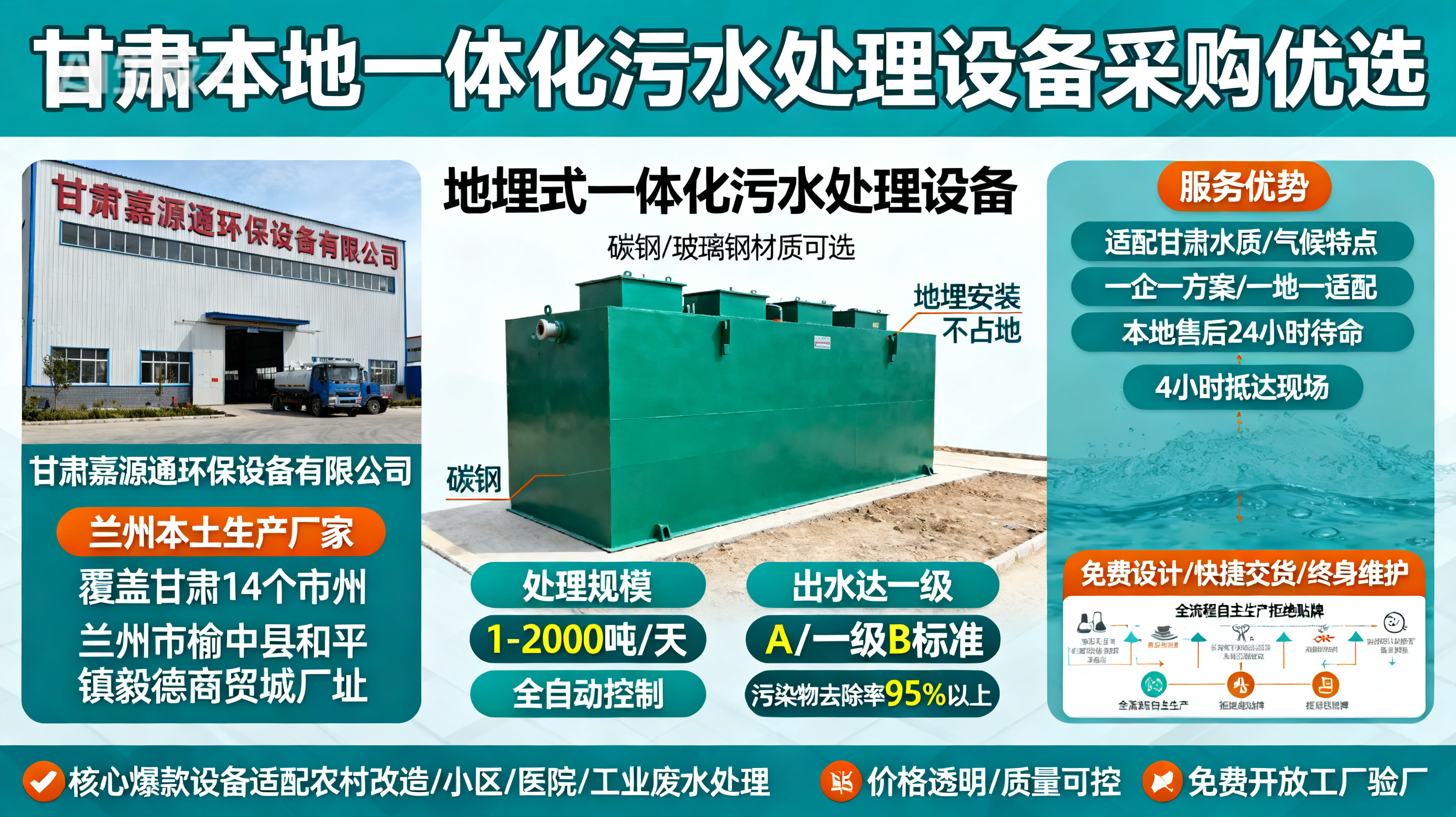 甘肃采购凤翔一体化凤翔污水处理设备_优先选本地生产厂家_直...式解决甘肃污水处理需求_选本地实体厂家_靠谱有保障.jpeg